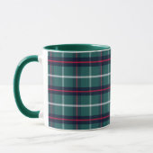 Tasse à café carreaux verts (Gauche)