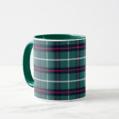 Tasse à café carreaux verts (Devant gauche)