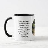 Tasse à café Colibri (Gauche)