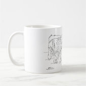 Tasse à café "Coos" des Highlands avec des chiens (Gauche)