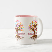 Tasse à café de l'enseignant (Devant droit)