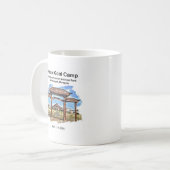 Tasse à café - Droite et Gauche (Devant gauche)