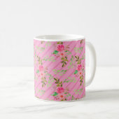 Tasse à café Fleurs et feuilles (Devant droit)