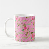 Tasse à café Fleurs et feuilles (Gauche)