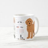 Tasse à café mélange de chien Cockapoo (Devant droit)