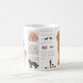 Tasse à café mélange de chien Cockapoo (Centre)