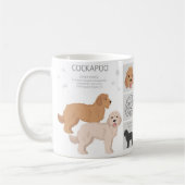 Tasse à café mélange de chien Cockapoo (Gauche)