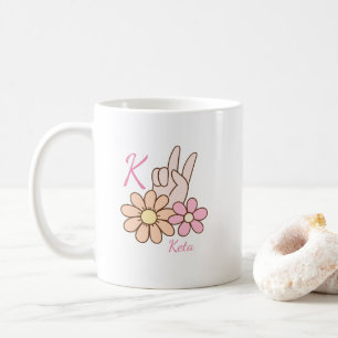Tasse à café personnalisée avec monogramme et sign