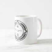 Tasse à café personnalisée avec nom ou initiale (Devant droit)