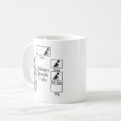 Tasse à café pour chien avec des tours têtus de Ba (Devant gauche)