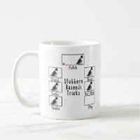 Tasse à café pour chien avec des tours têtus de Ba