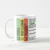 Tasse à café RxQc.ca Coffee Mok (Links)