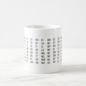 Tasse à deux lettres de liste de mots (Centre)