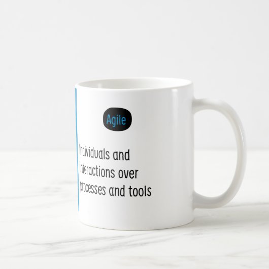 Tasse agile I. de manifeste (Droite)
