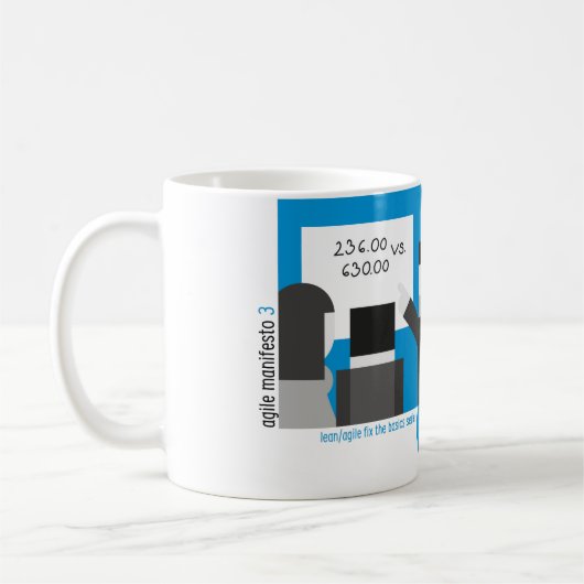 Tasse agile III. de manifeste (Gauche)