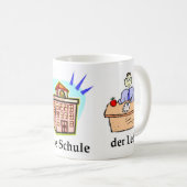 Tasse allemande d'école (Devant droit)