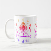 Tasse amharique de conception de montre de temps (Gauche)