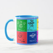 Tasse animale de dessins (Gauche)