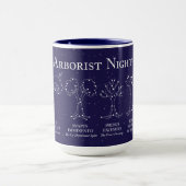 Tasse Arboriste Ciel de Nuit Bleu 15 oz. (Centre)