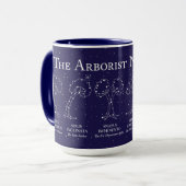 Tasse Arboriste Ciel de Nuit Bleu 15 oz. (Devant gauche)