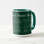 Tasse Arboriste Ciel de Nuit Verte 15 oz. (Devant droit)