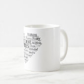 Tasse Aries | Nuage de mots du zodiaque (Devant droit)