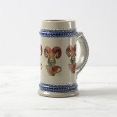 Tasse Astrologie Signes du Zodiaque (Devant droit)