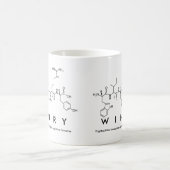 tasse avec le nom Wiinry en peptide (Centre)