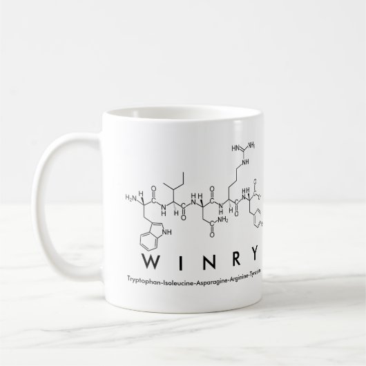 tasse avec le nom Wiinry en peptide (Gauche)
