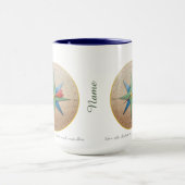 Tasse Becher Mok (Midden)