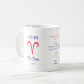 Tasse Bélier (Devant gauche)