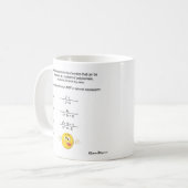 Tasse blanche classique (Devant gauche)