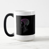 Tasse Cadeau Unique et Réfléchi (Gauche)