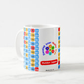 Tasse carrée de nombre (Devant gauche)