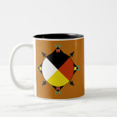 Tasse cherokee de quatre directions (Gauche)