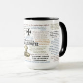 Tasse citable de Clausewitz (Devant droit)
