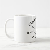 Tasse classique (Gauche)