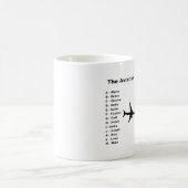 Tasse classique "d'alphabet d'aviation" (Centre)