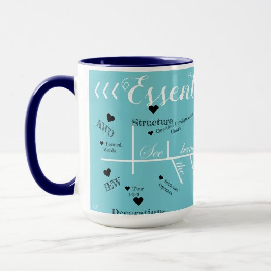 Tasse classique de bases de conversations (Gauche)