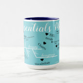 Tasse classique de bases de conversations (Centre)