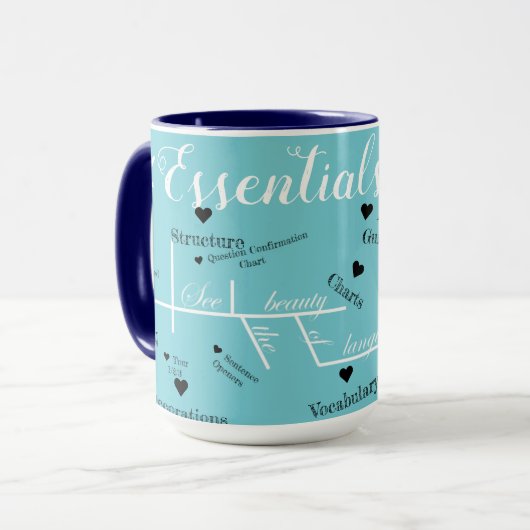 Tasse classique de bases de conversations (Devant gauche)