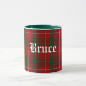 Tasse classique faite sur commande de plaid de (Centre)