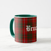 Tasse classique faite sur commande de plaid de (Devant gauche)