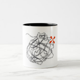 Tasse codée