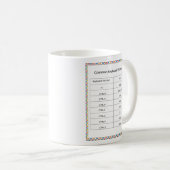 Tasse commune de raccourcis clavier (Devant droit)