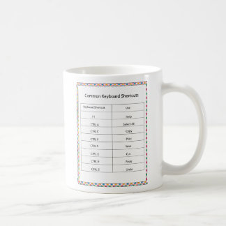 Tasse commune de raccourcis clavier