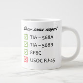 Tasse Couleurs de Câblage de Communications (Droite)