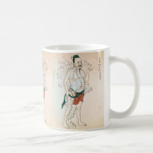 Tasse "d'acuponcture antique extraordinaire"