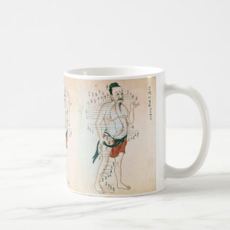 Tasse "d'acuponcture antique extraordinaire"