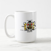 Tasse d'ADP 2012 (Gauche)